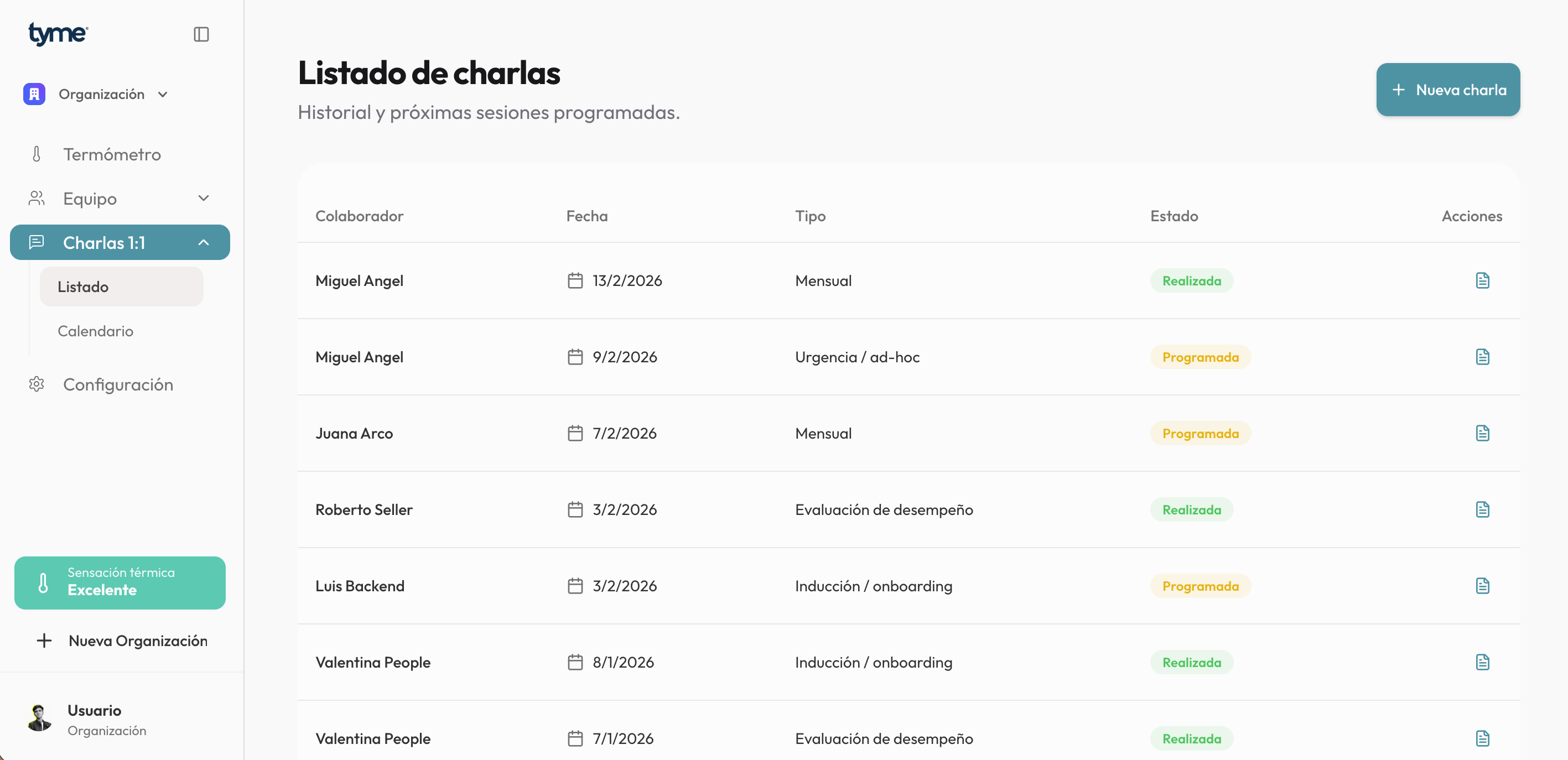 Proceso de feedback active